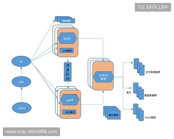 全面解析BBIN在线登录入口的常见问题与解决方案，提升用户体验
